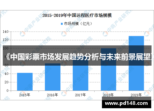 《中国彩票市场发展趋势分析与未来前景展望》